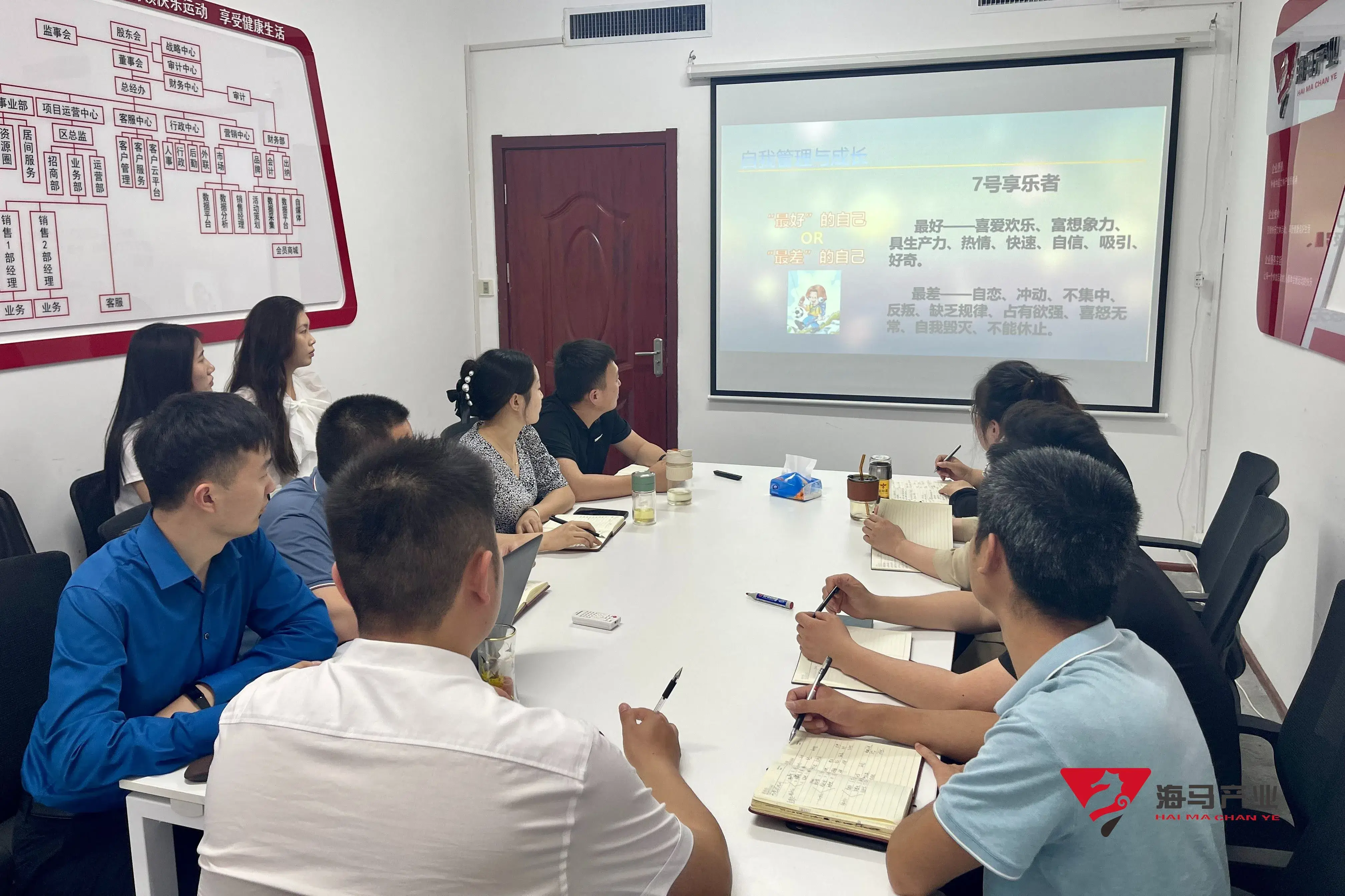 “九型人格”摩登7文化产业集团培训活动